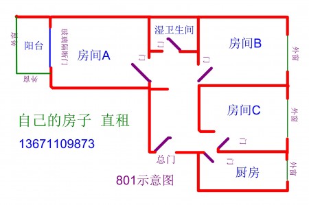 房源图片