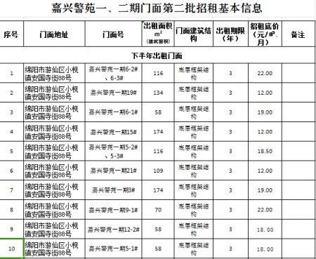 房源图片