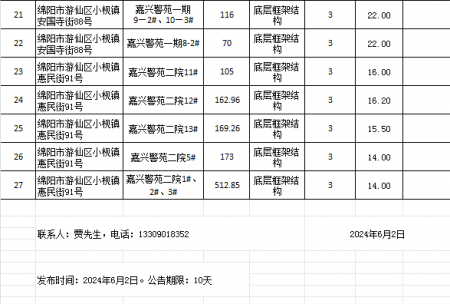 房源图片